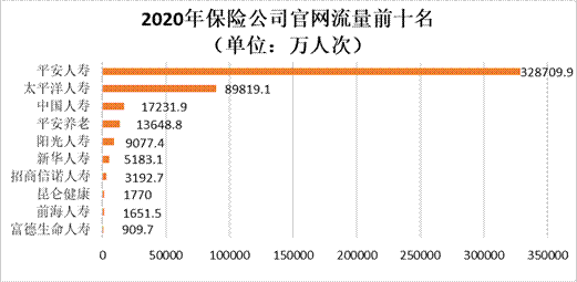 下载 (2)