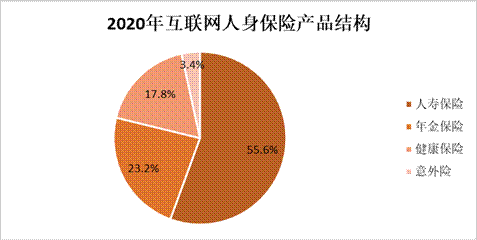 下载 (3)